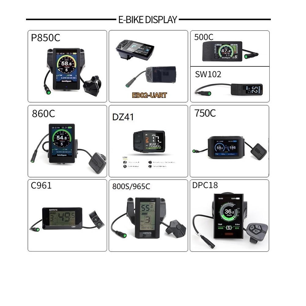 Bafang M615 MM G320.1000 UART  – Bafang Bbshd 1000W Conversion Kit recenzja i cena
